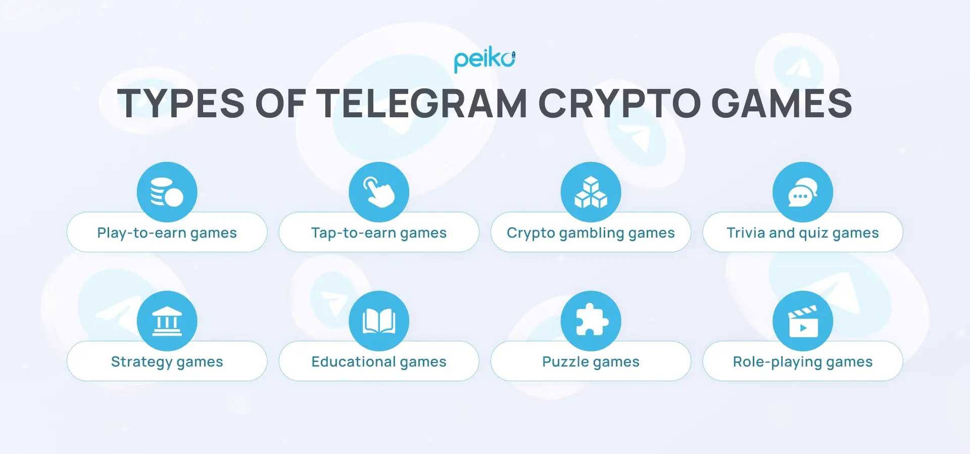 Create Your Own Telegram Game: A Step-by-Step Guide