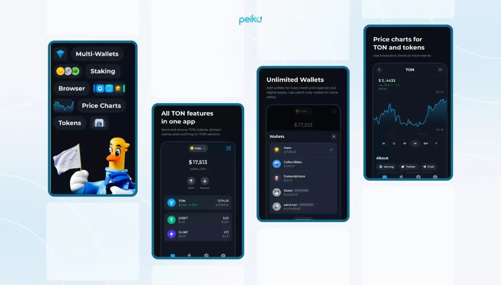 Tonkeeper app Tonkeeper