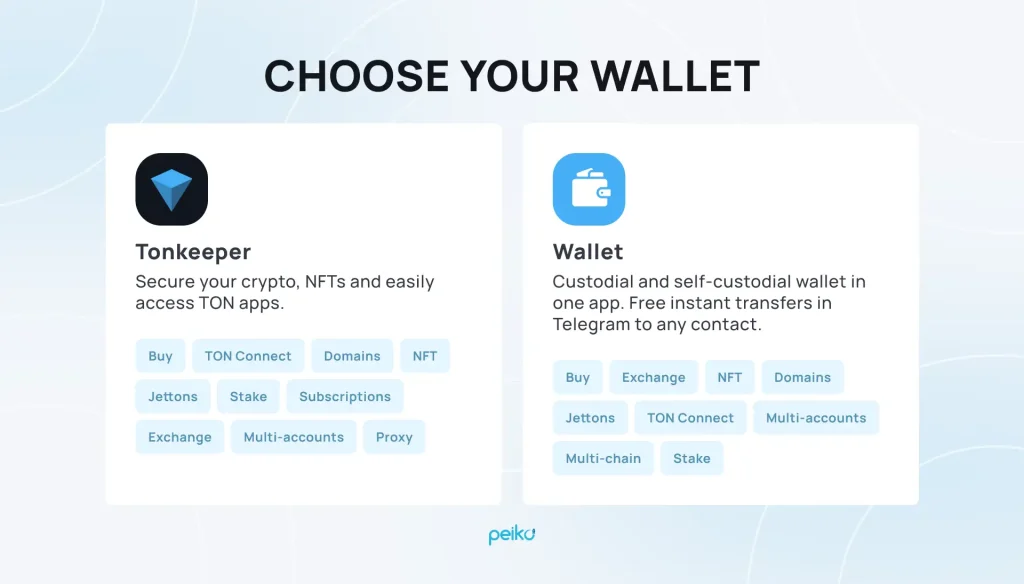 choose wallett choose wallett