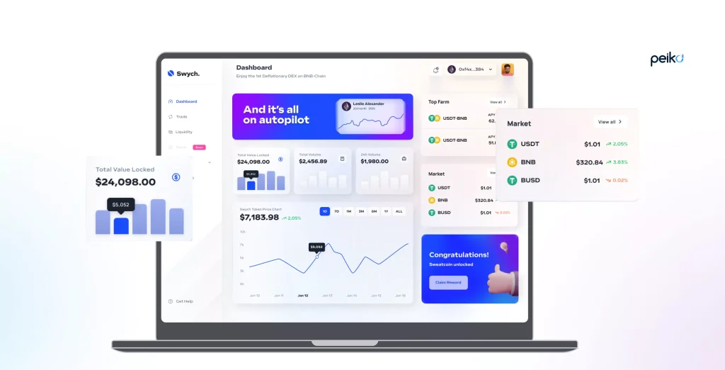 an effective blockchain project developed by Peiko an effective and quality blockchain project developed by Peiko
