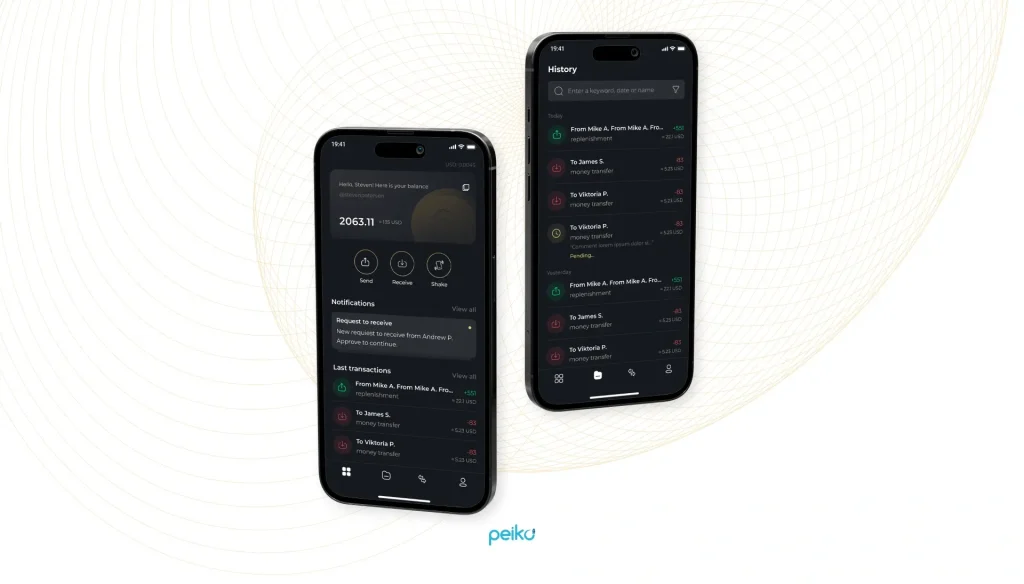 Blockchain in Energy Market | Peiko Blockchain in Energy Market | Peiko