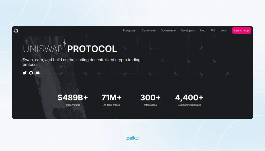 usinwap is one of the top decentralized exchnages