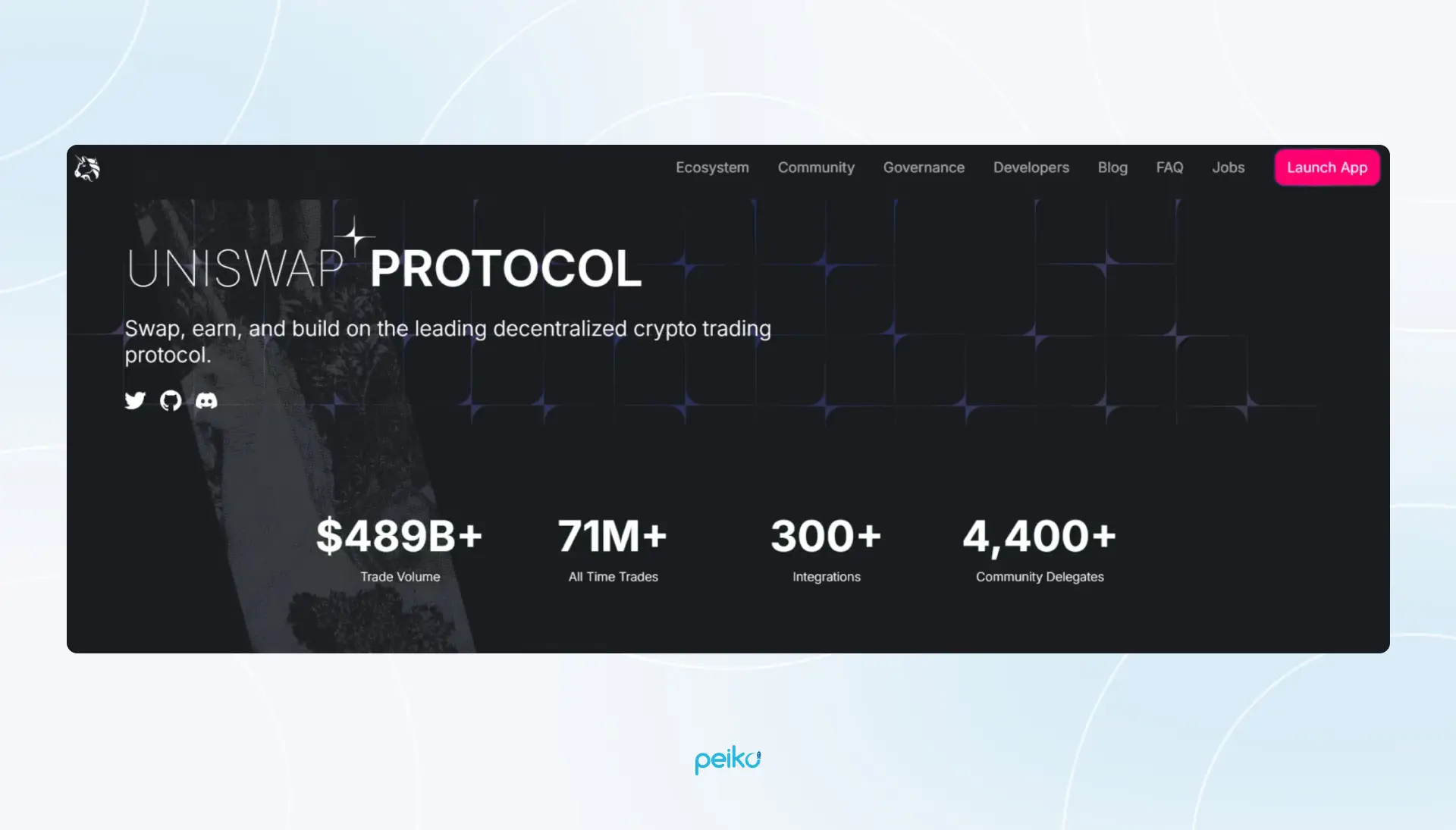 How to Create a Decentralized Exchange Like Uniswap - Peiko