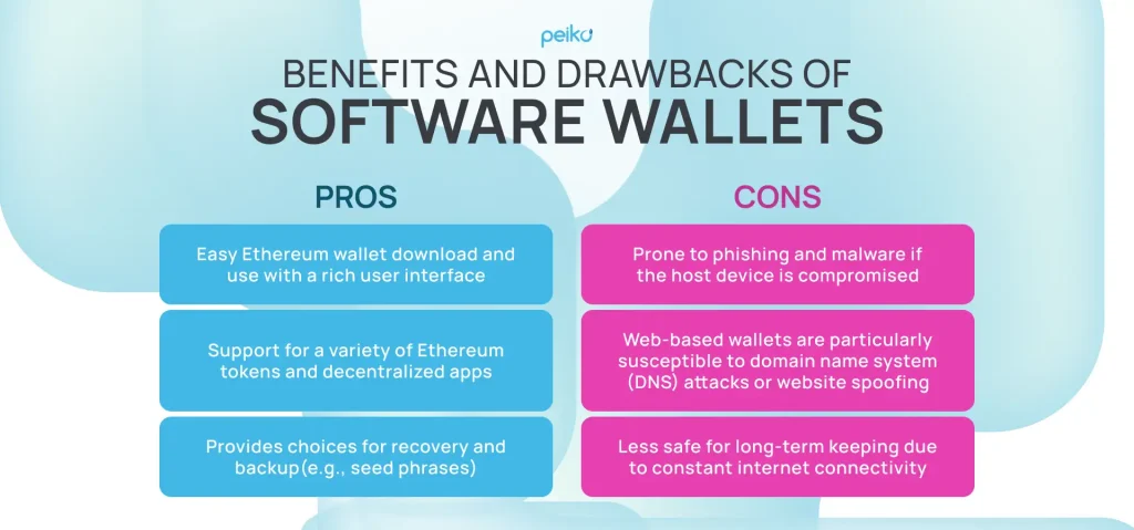 Software wallets pros and cons Which are the strong and weak sides of the software wallets