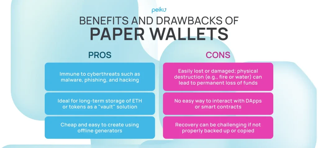 Paper wallets pros and cons Which are the strong and weak sides of the paper wallets