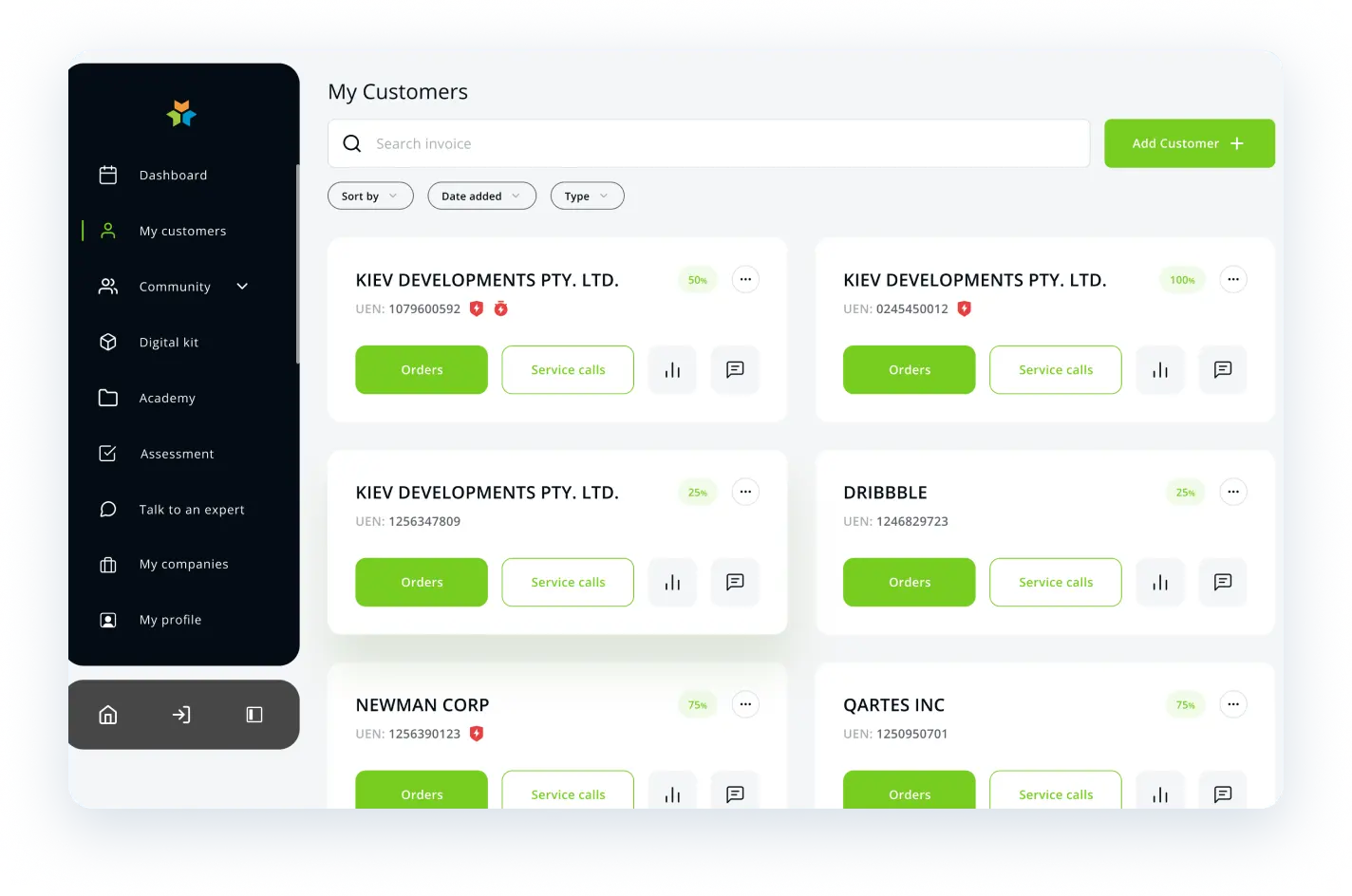 Transforming B2B Payments: The Riabu Case Study by Peiko