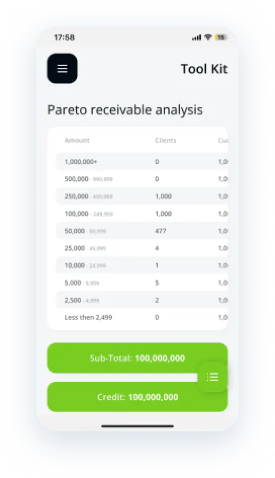 Transforming B2B Payments: The Riabu Case Study by Peiko