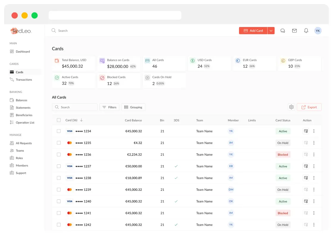 RedLeo Case Study - Peiko