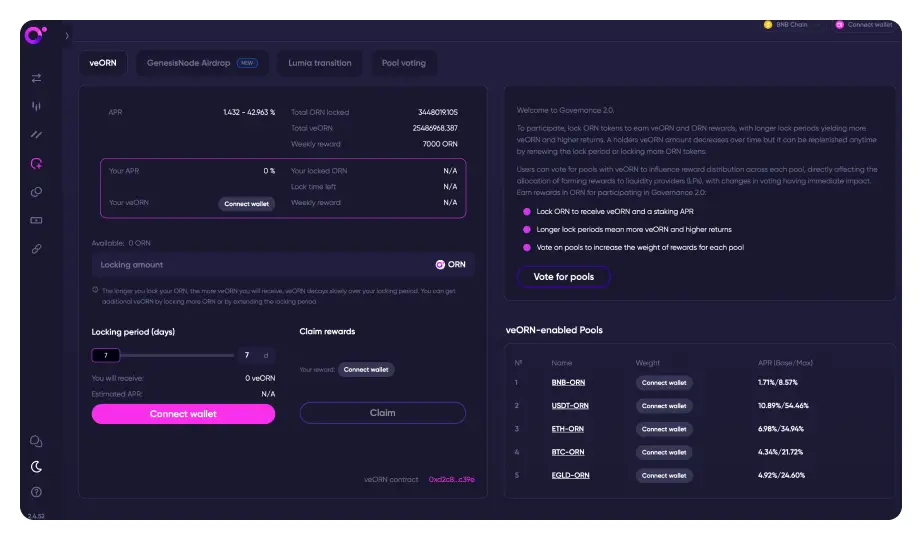Orion Protocol Case Study ✔️ Crypto Liquidity Aggregator