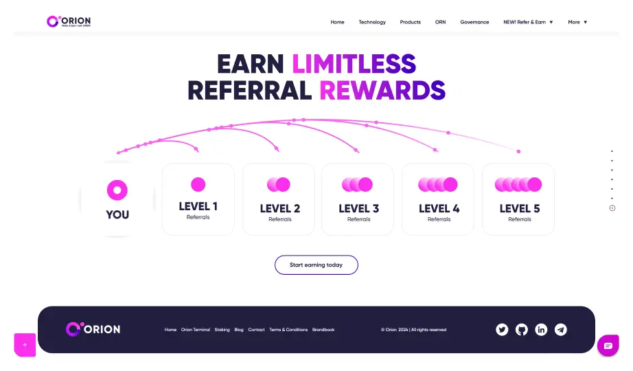 Orion Protocol Case Study ✔️ Crypto Liquidity Aggregator