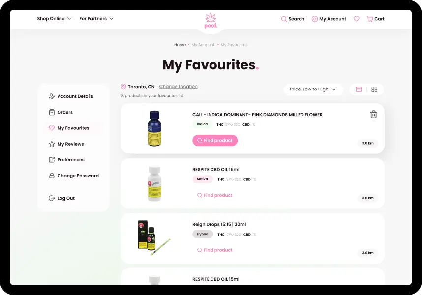 CBD Marketplace Platform by Peiko - Poof Marketplace Case Study