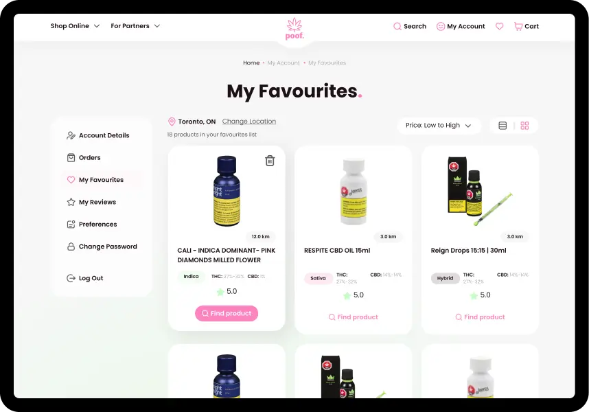 CBD Marketplace Platform by Peiko - Poof Marketplace Case Study