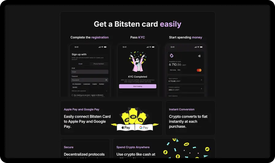 Bitsten Case: White-Label Solution for Launch Blockchain Projects - Peiko