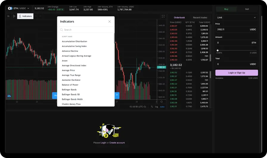 Bitsten Case: White-Label Solution for Launch Blockchain Projects - Peiko
