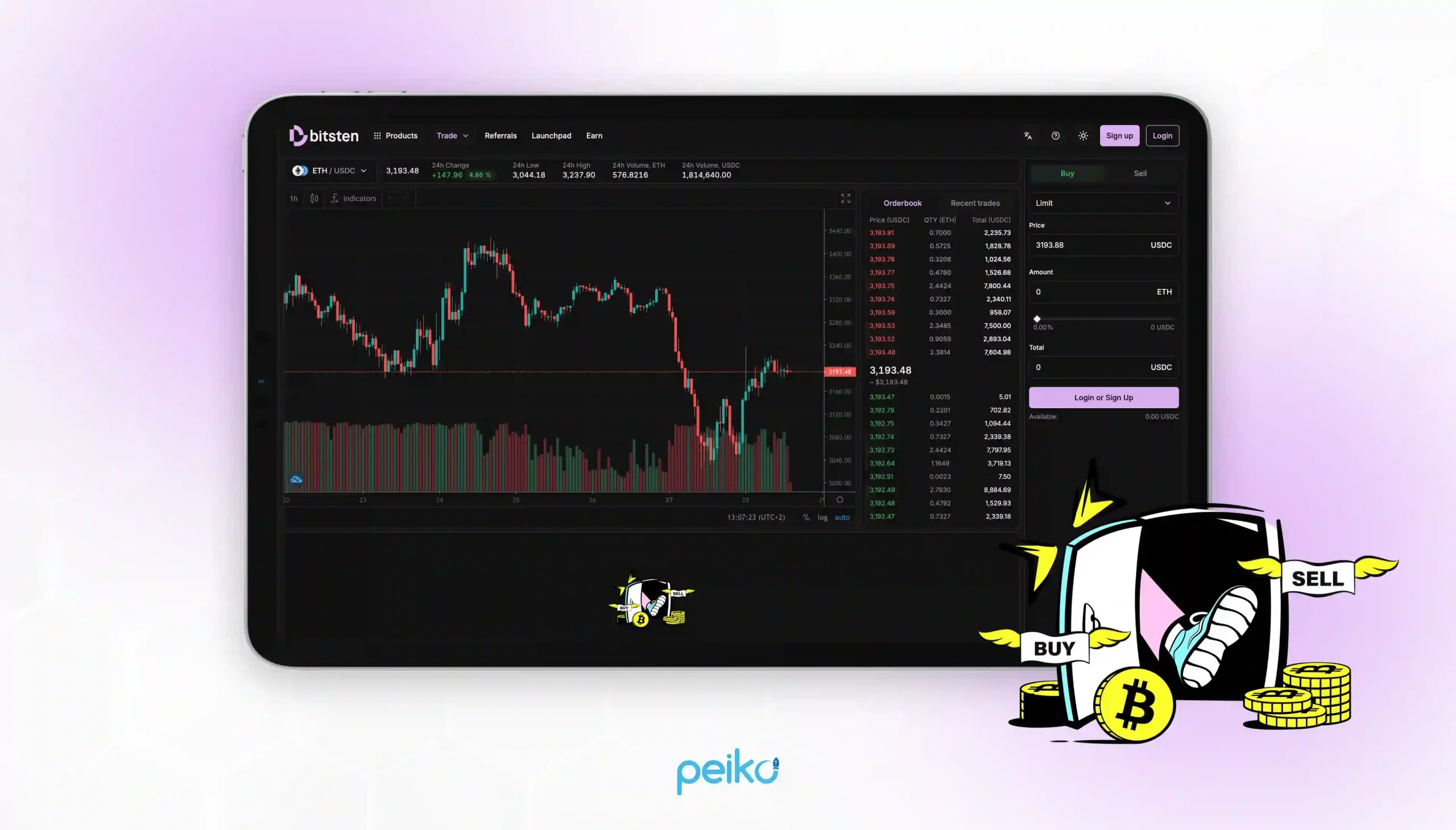 Blockchain in Gaming Market: Redefining Gaming