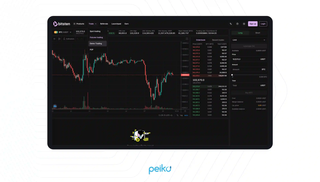 Bitsten white-label crypto by Peiko