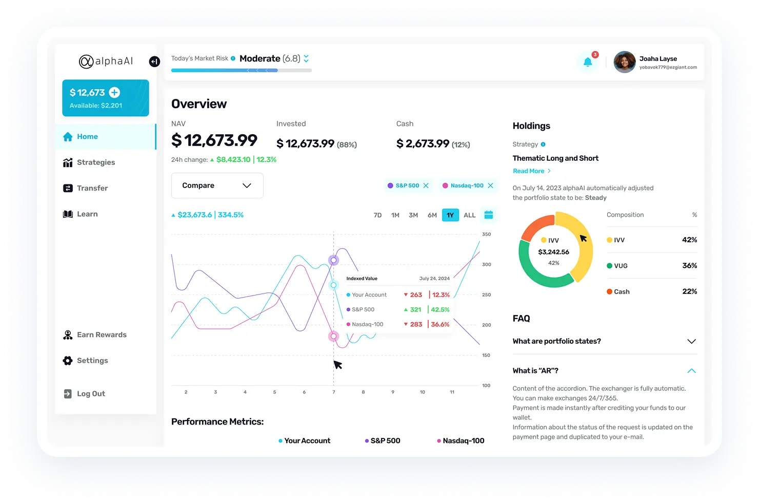 AI-Powered ETF Trading Platform Development