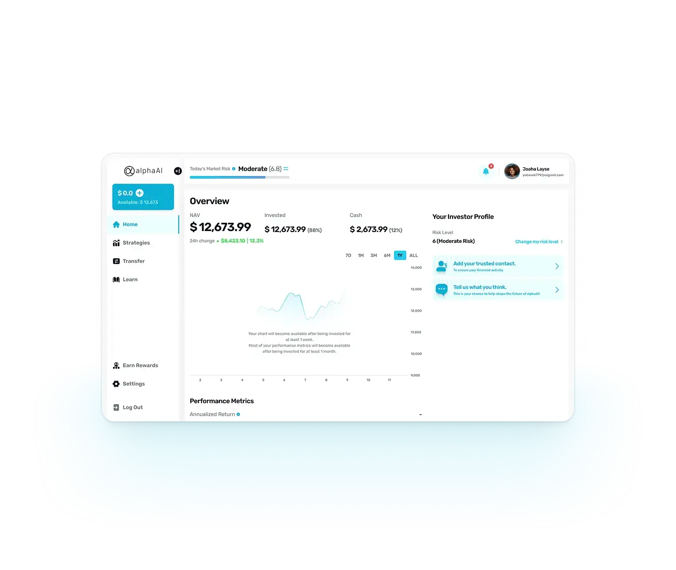AI-Powered ETF Trading Platform Development