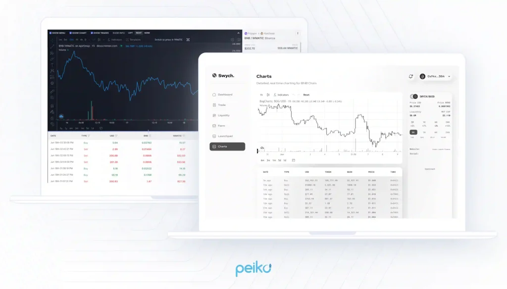 screenshot of a DeFi dashboard interface