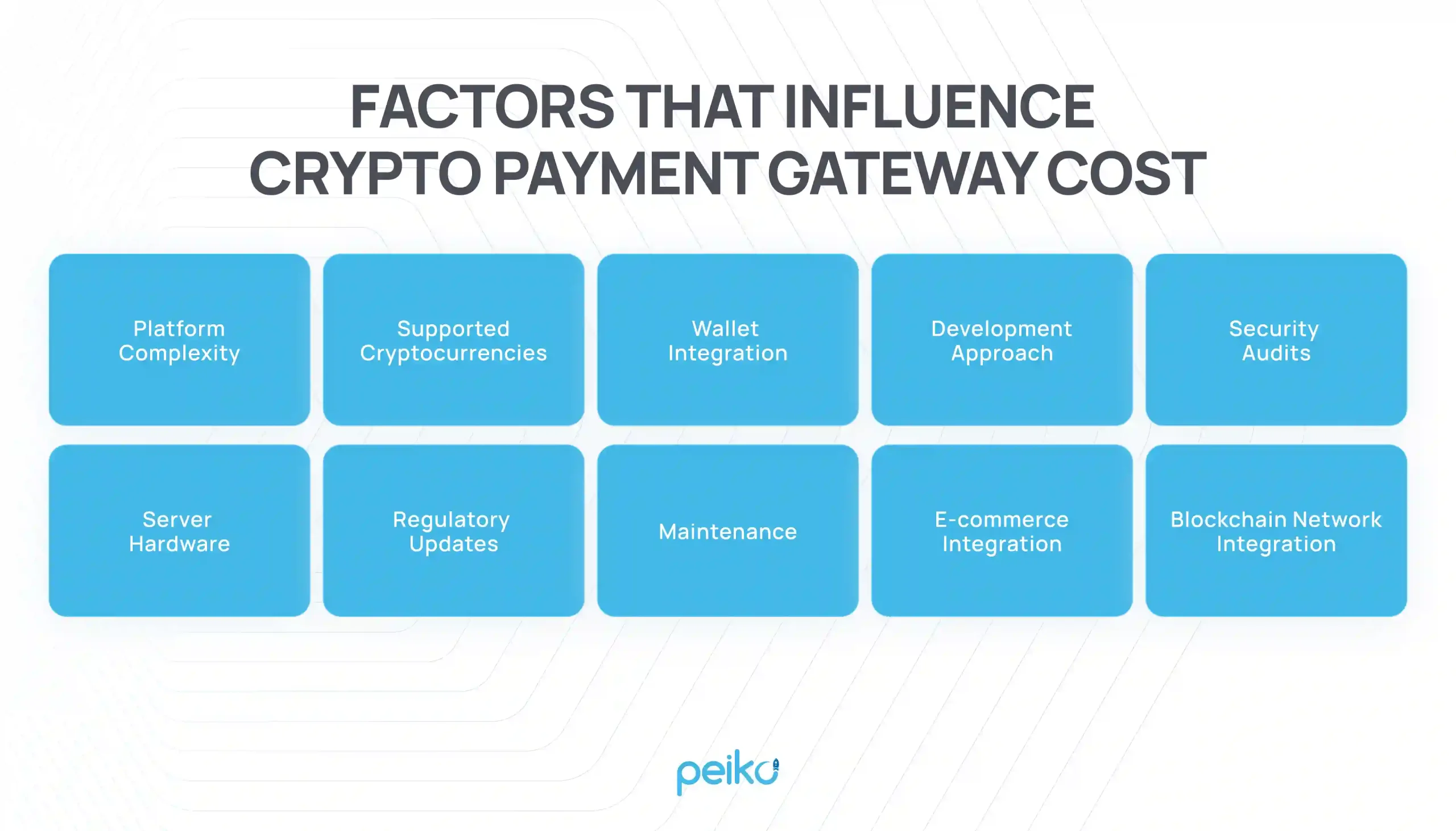 Bitcoin ecommerce platform (97) 사진