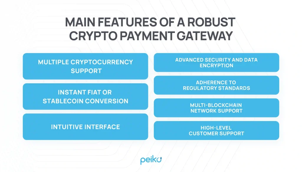 main features of payment gateway crypto solution