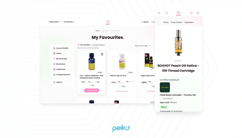intuitive CBD platform with robust payment gateway developed by Peiko