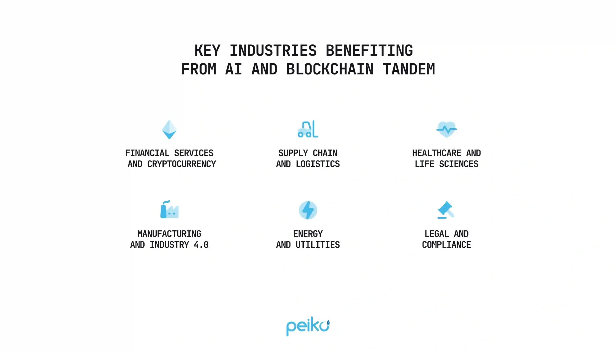 AI and Blockchain: Unlocking Next-Level Profits