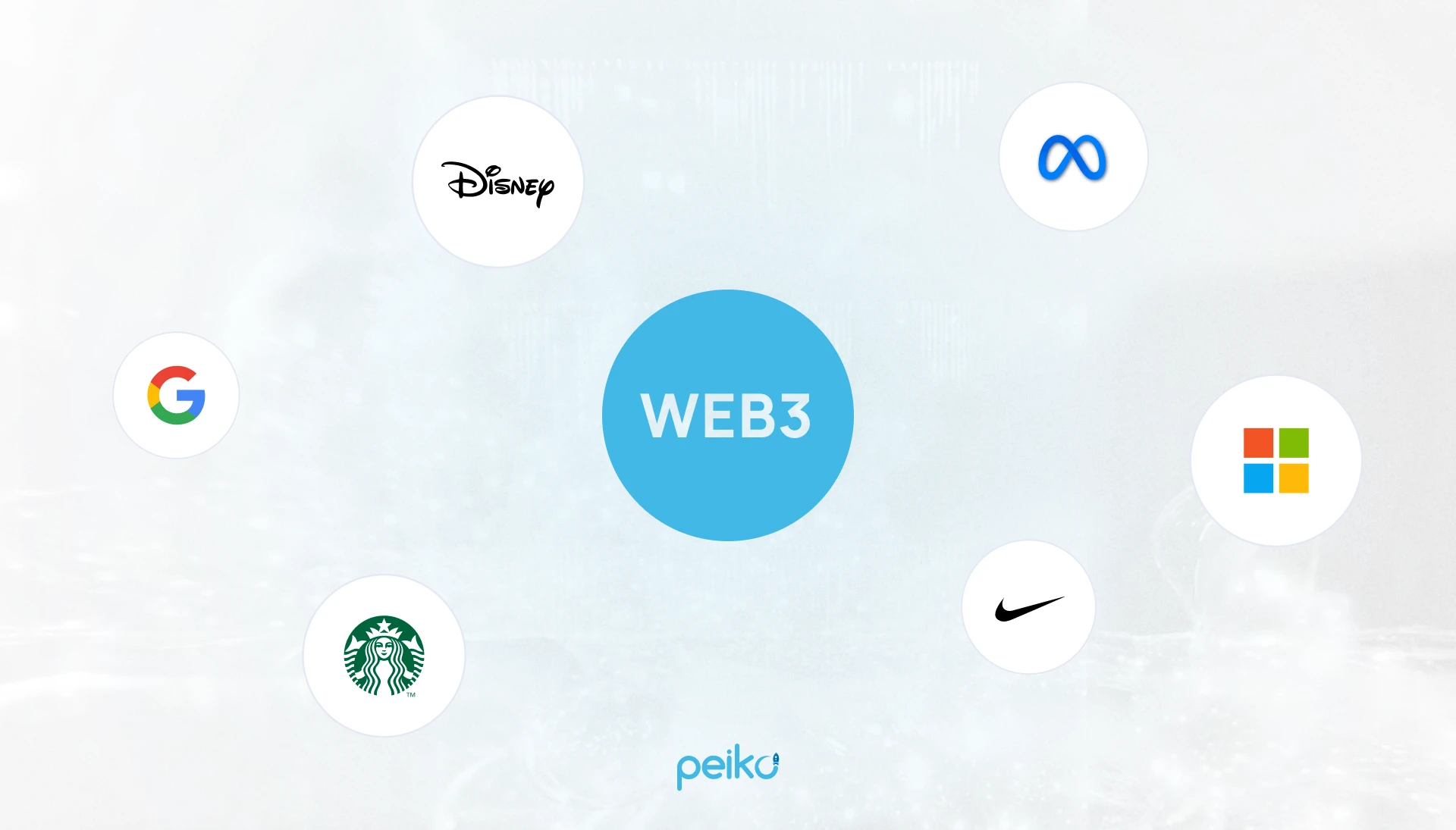 The Future of Web3: Trends, Growth, and What Lies Ahead