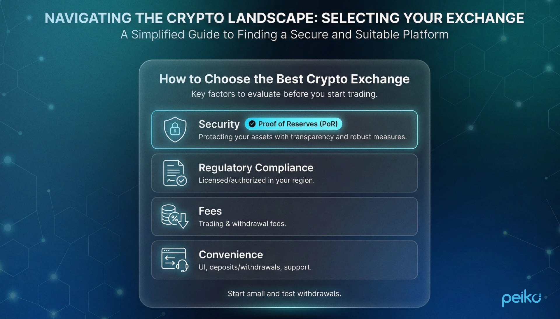 Top-Rated Crypto Exchanges in 2026: Reviews, Fees & Security