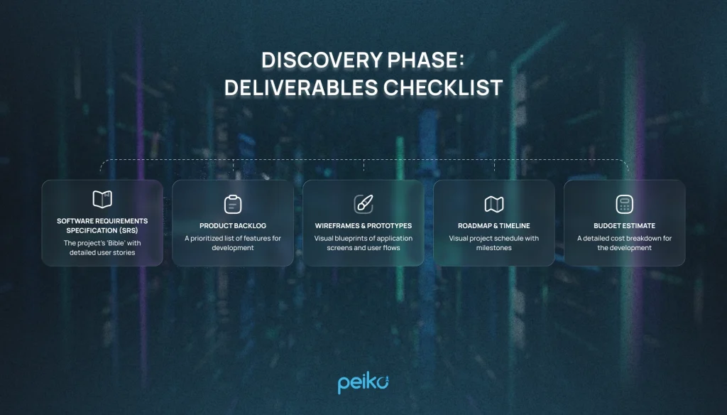 deliverables checklist